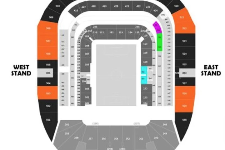 Mappa disposizione posti Tottenham Hotspur Stadium